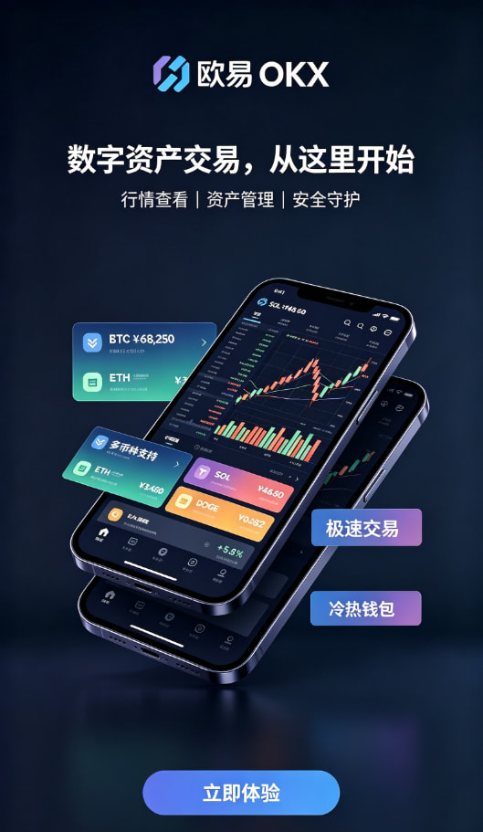 欧交易所app最新版入金与交易流程配图